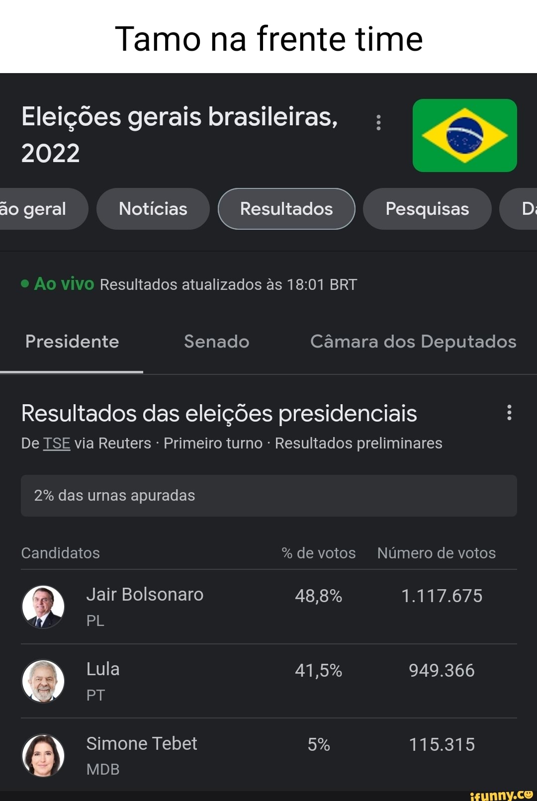 Tamo na frente time Eleições gerais brasileiras, 2022 ão geral Notícias