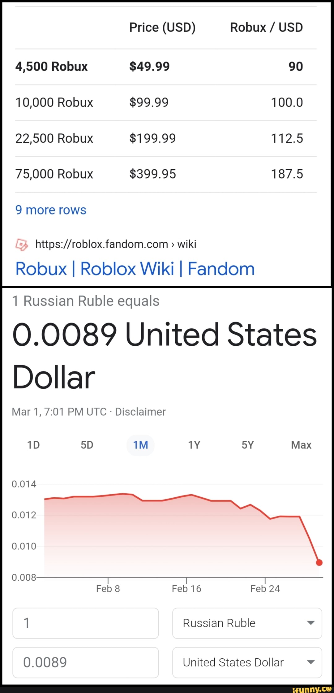10,000 Robux - Roblox