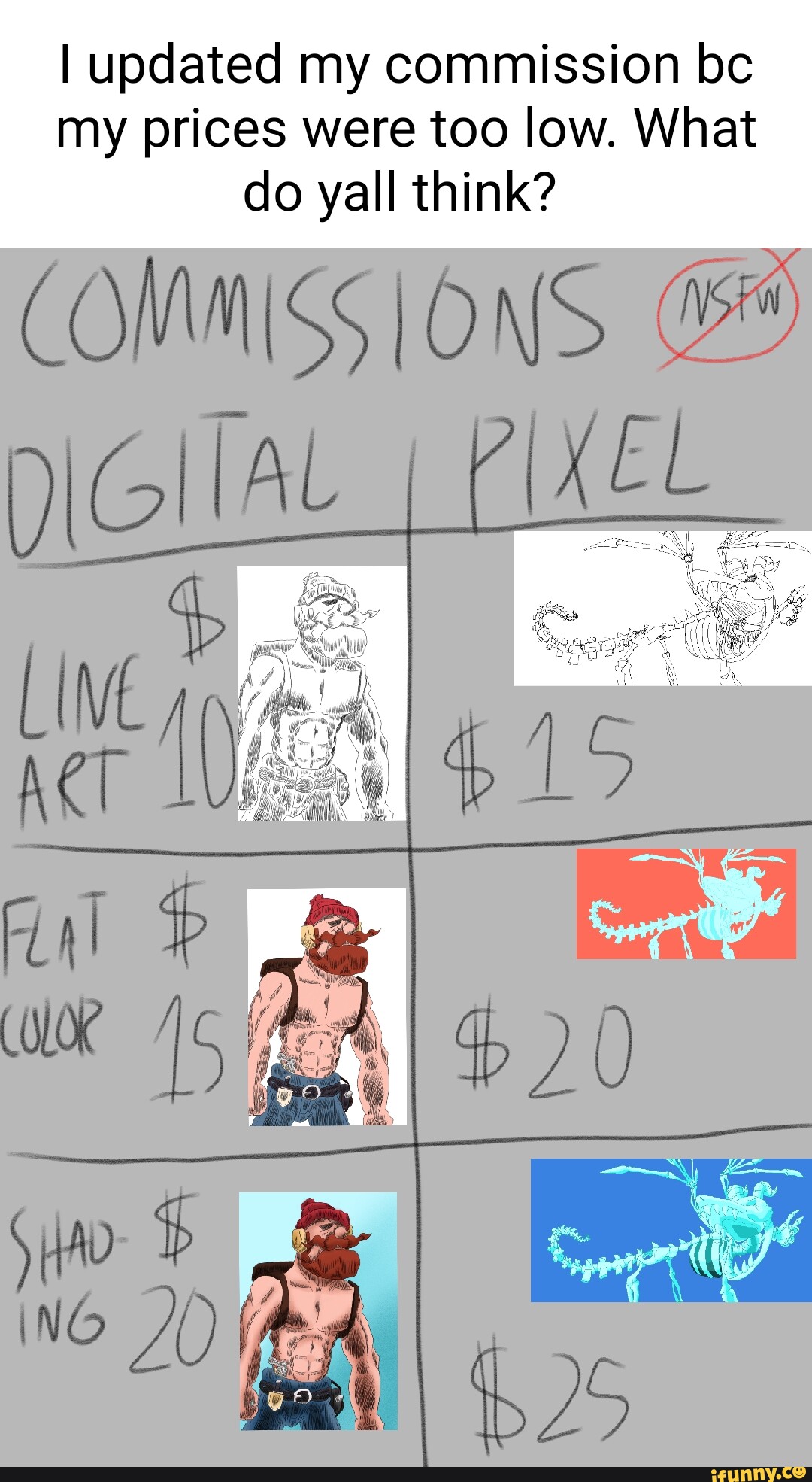 Commission Prices