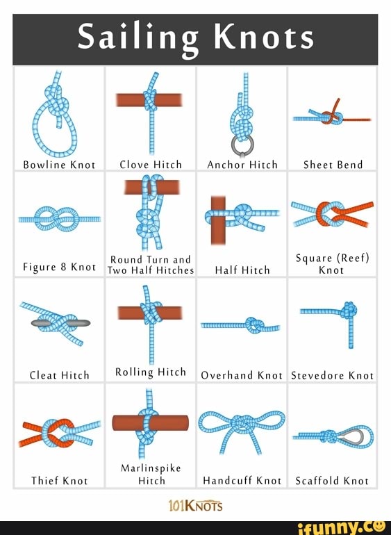 Sailing Knots Bowline Knot Clove Hitch Anchor Hitch Sheet Bend Round Turn  and Square (Reef) Figure