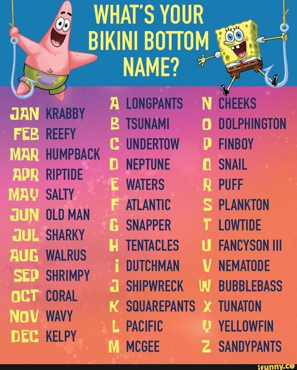 WHAT'S YOUR BIKINI BOTTOM NAME? DOLPHINGTON wa HUMPBACK NEPTUNE