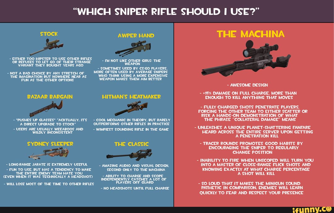 The Sniper Role: Why Are They So Feared?