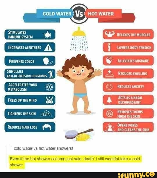 COLD WATER HOT WATER 'STIMULATES: ed ACCELERATES YOUR TOA Eres