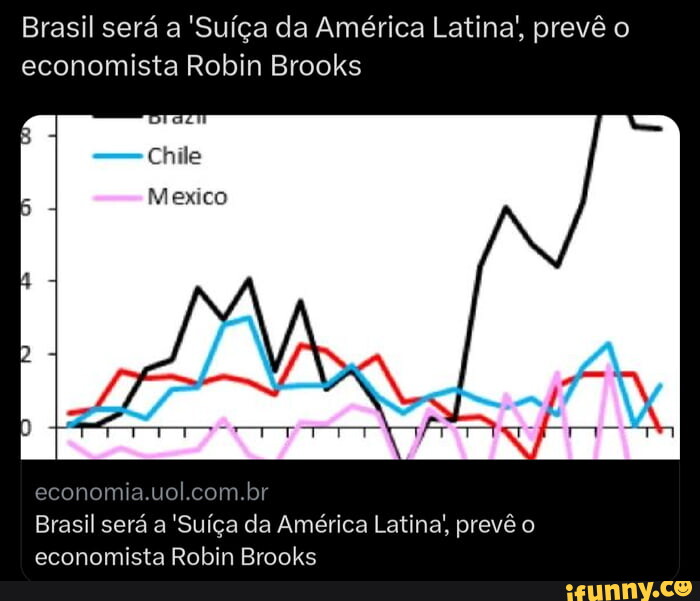 Brasil será a 'Suíça da América Latina, prevê o economista Robin