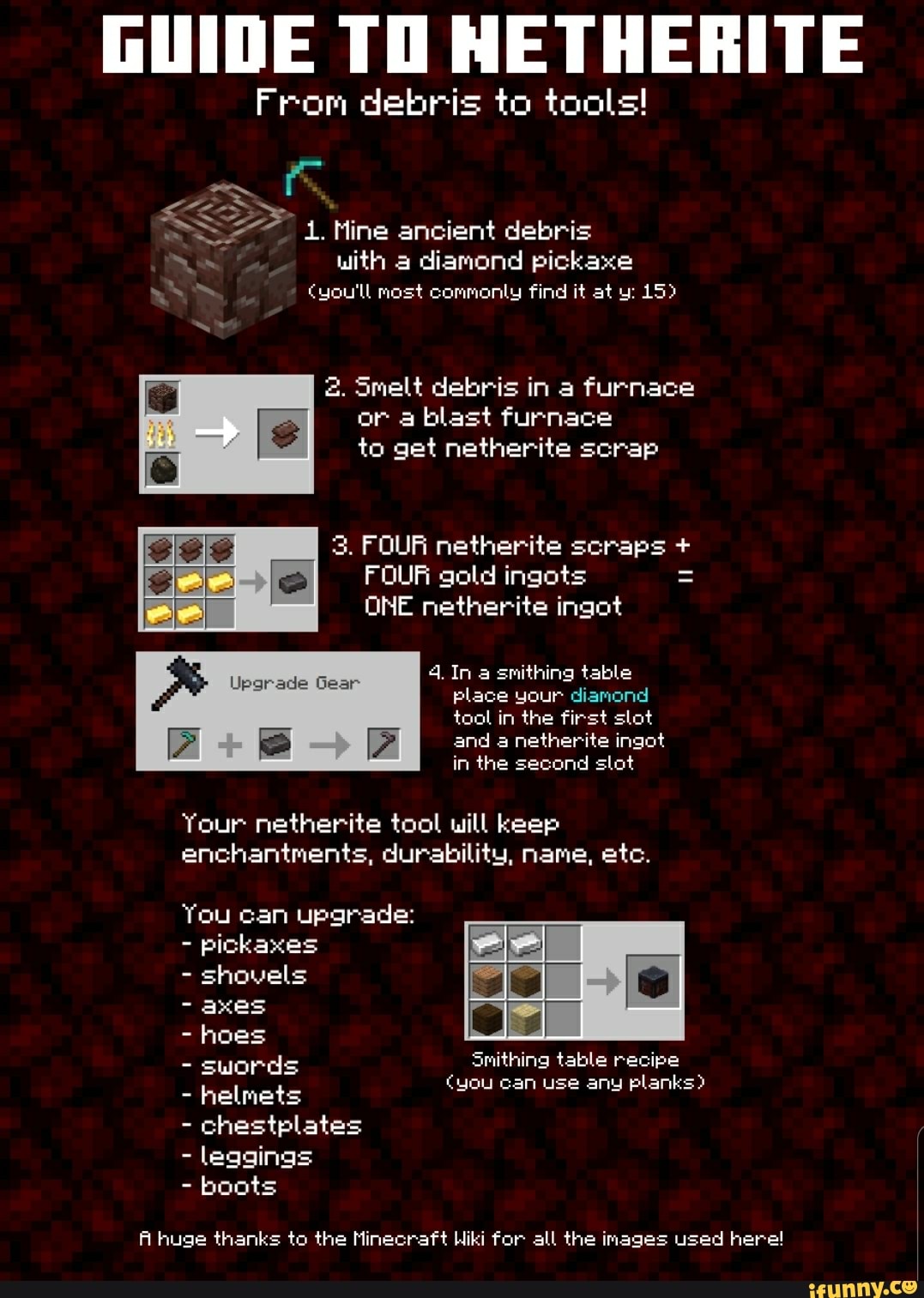 How To Get a Netherite Upgrade in Minecraft