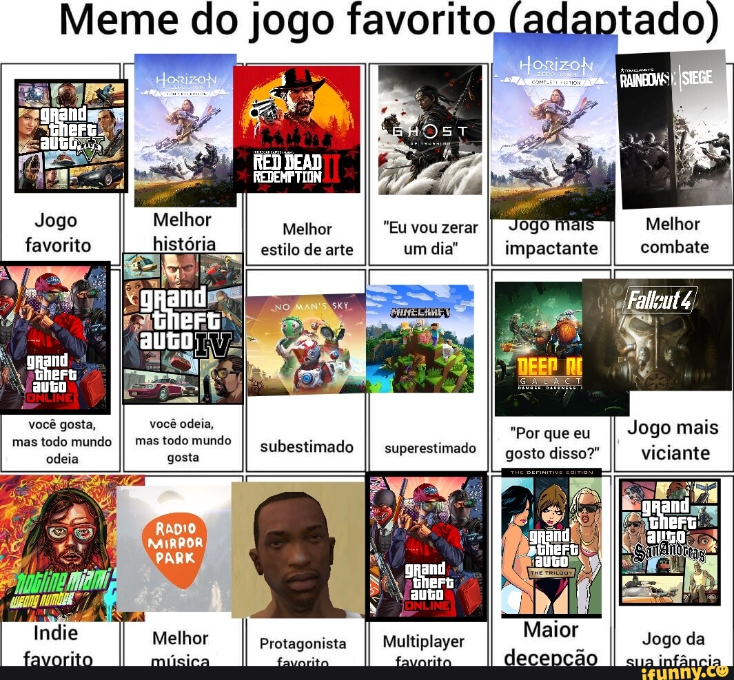 brasilerisando os jogos mortais - Meme by sinistro :) Memedroid