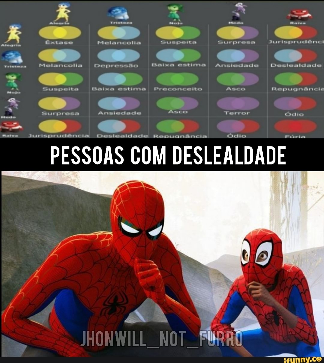 Jurisprudencio memes. Best Collection of funny Jurisprudencio pictures on  iFunny Brazil