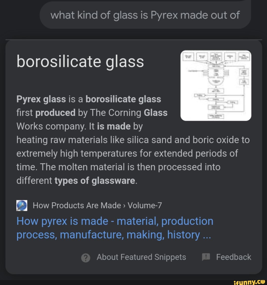 What kind of glass is Pyrex made out of borosilicate glass Pyrex glass