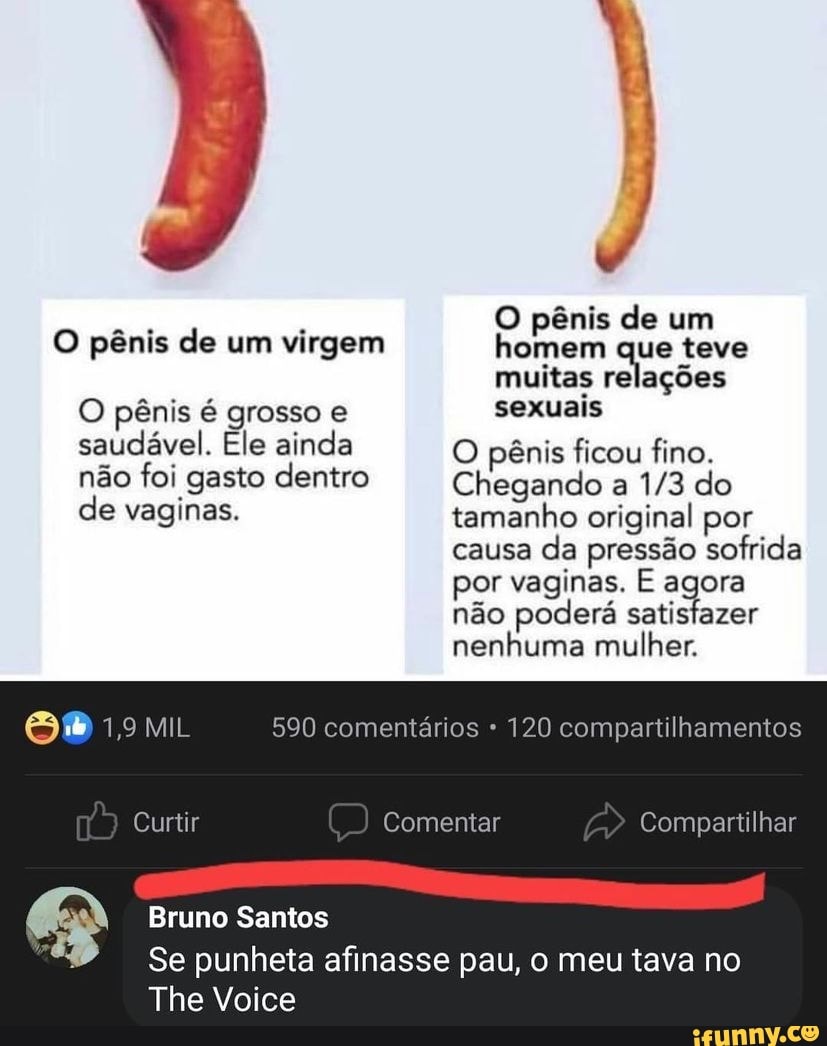 Como e um penis virgem (98) фото