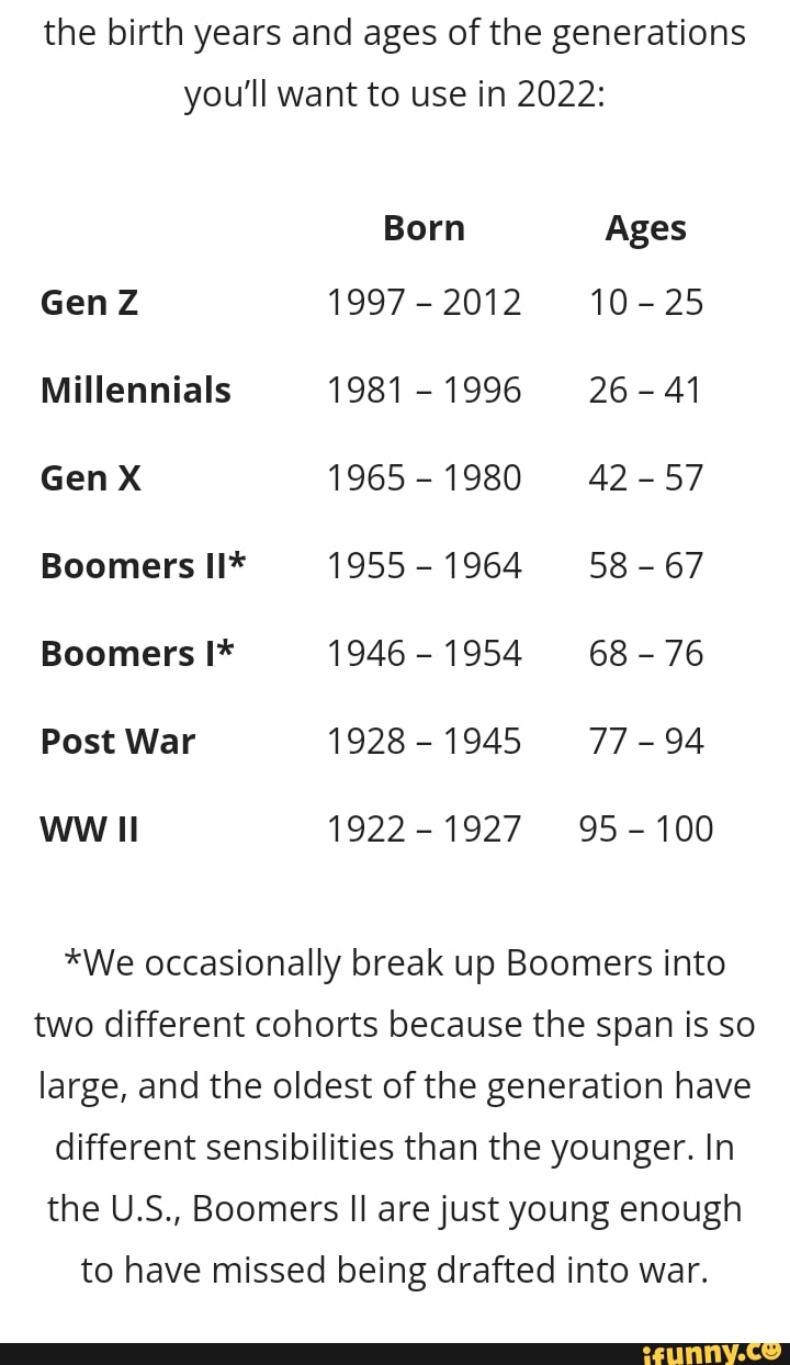 generations-explained-r-coolguides-43-off