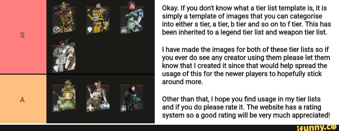Tier List Template, Tier Lists