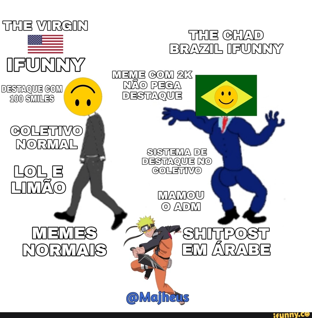 Loló memes. Best Collection of funny Loló pictures on iFunny Brazil