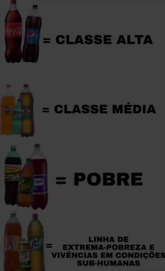 pobres - Meme by lata_chafa.mp3 :) Memedroid