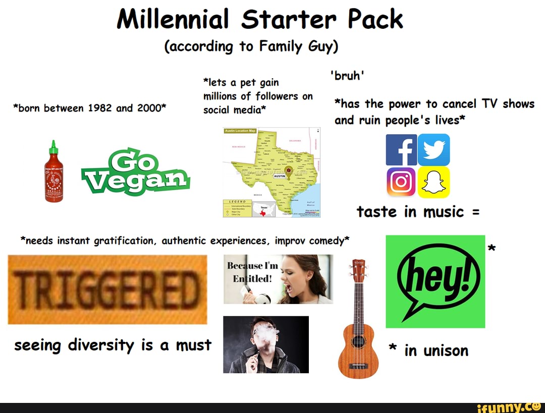 I'd say this is more a starter pack to SJW Millennials, but that