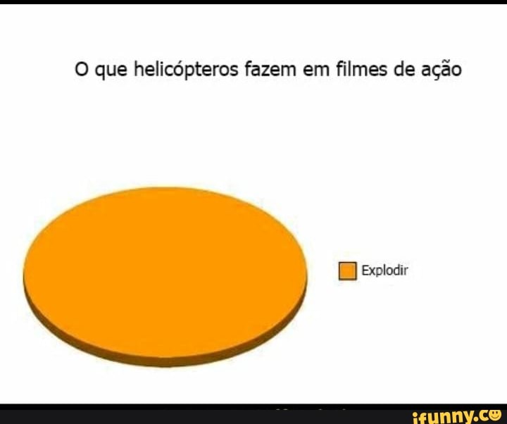 Memes de imagem rDRliplp9 por helicptero - iFunny Brazil
