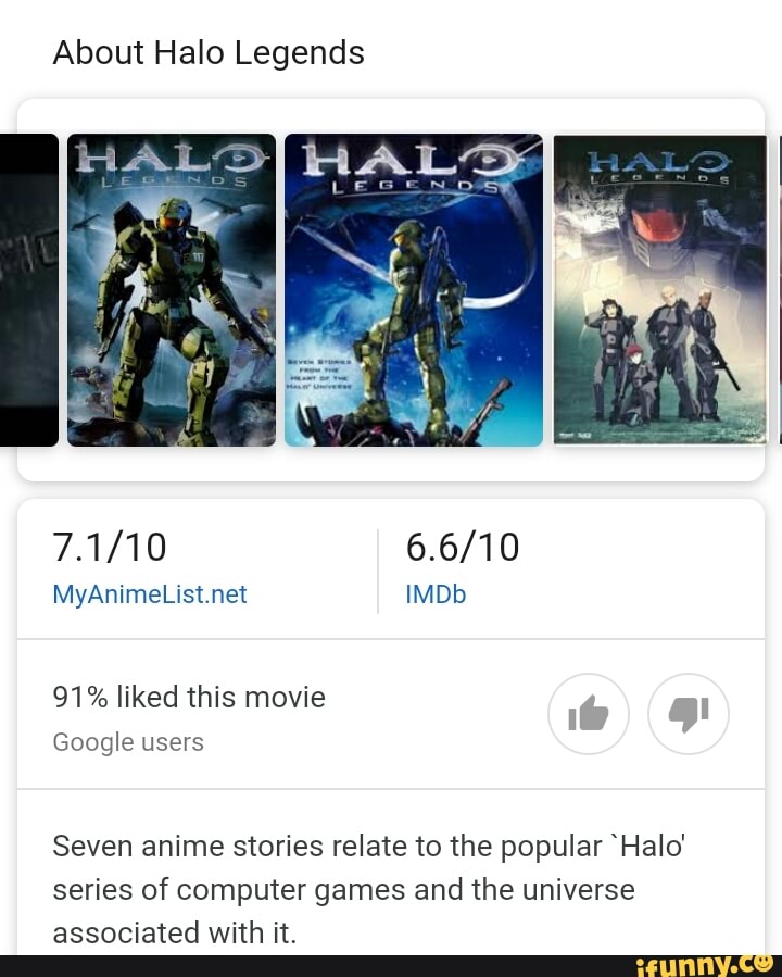 About Halo Legends 7.1/10 6.6/10 MyAnimeLismet IMDb 91% liked this movie  Google users Seven anime stories relate to the popular 'Halo' series of  computer games and the universe associated with it, - iFunny Brazil