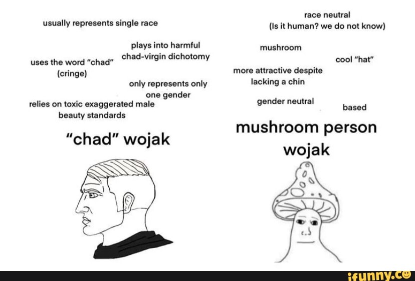 Chad nasal breather vs virgin mouth breather : r/virginvschad