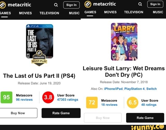 Wet - Metacritic