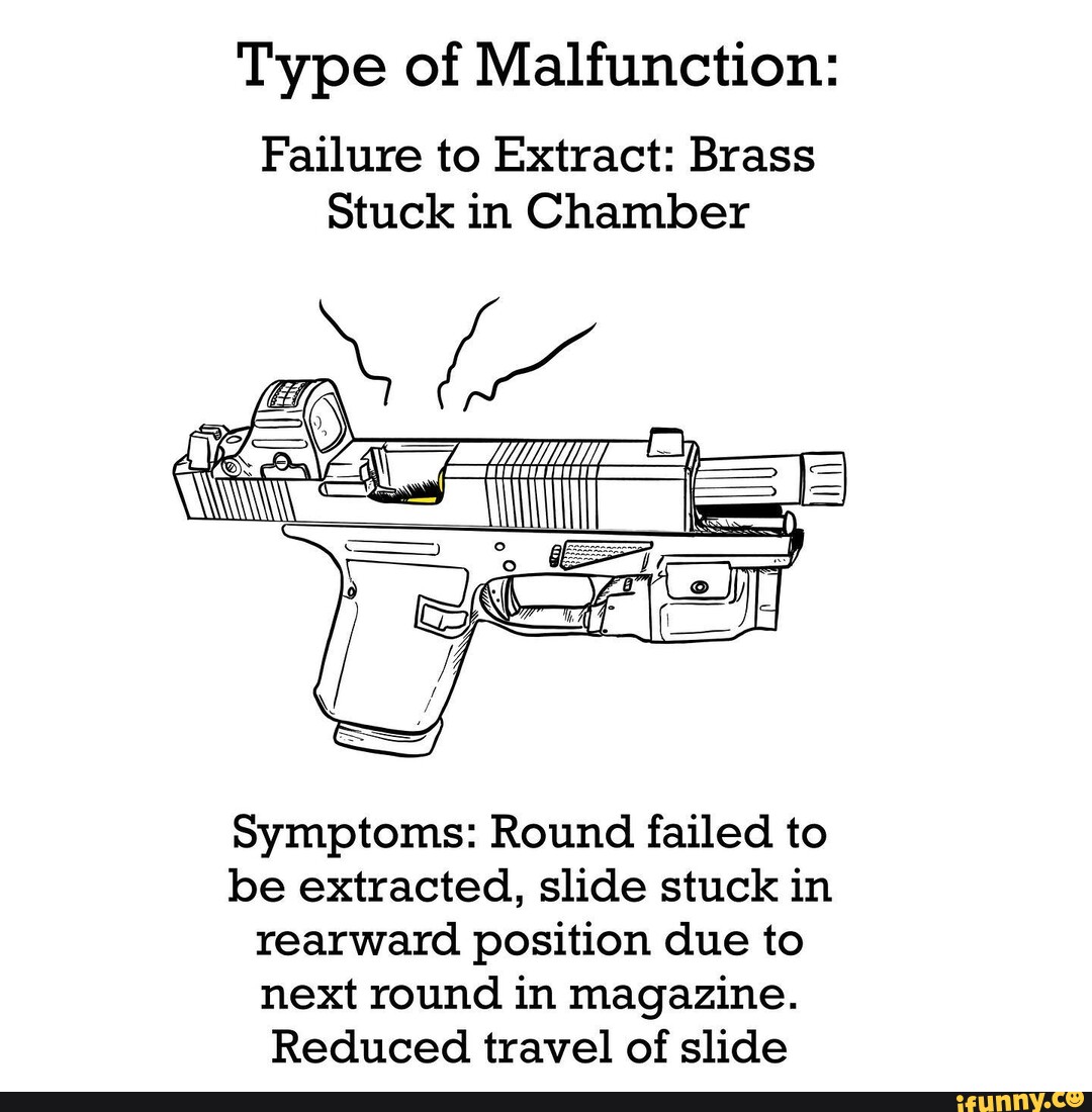 Type of Malfunction Failure to Extract Brass Stuck in Chamber Symptoms Round failed to be