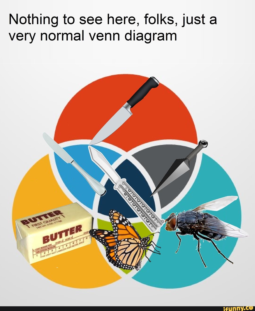 butterfly knife tricks diagram