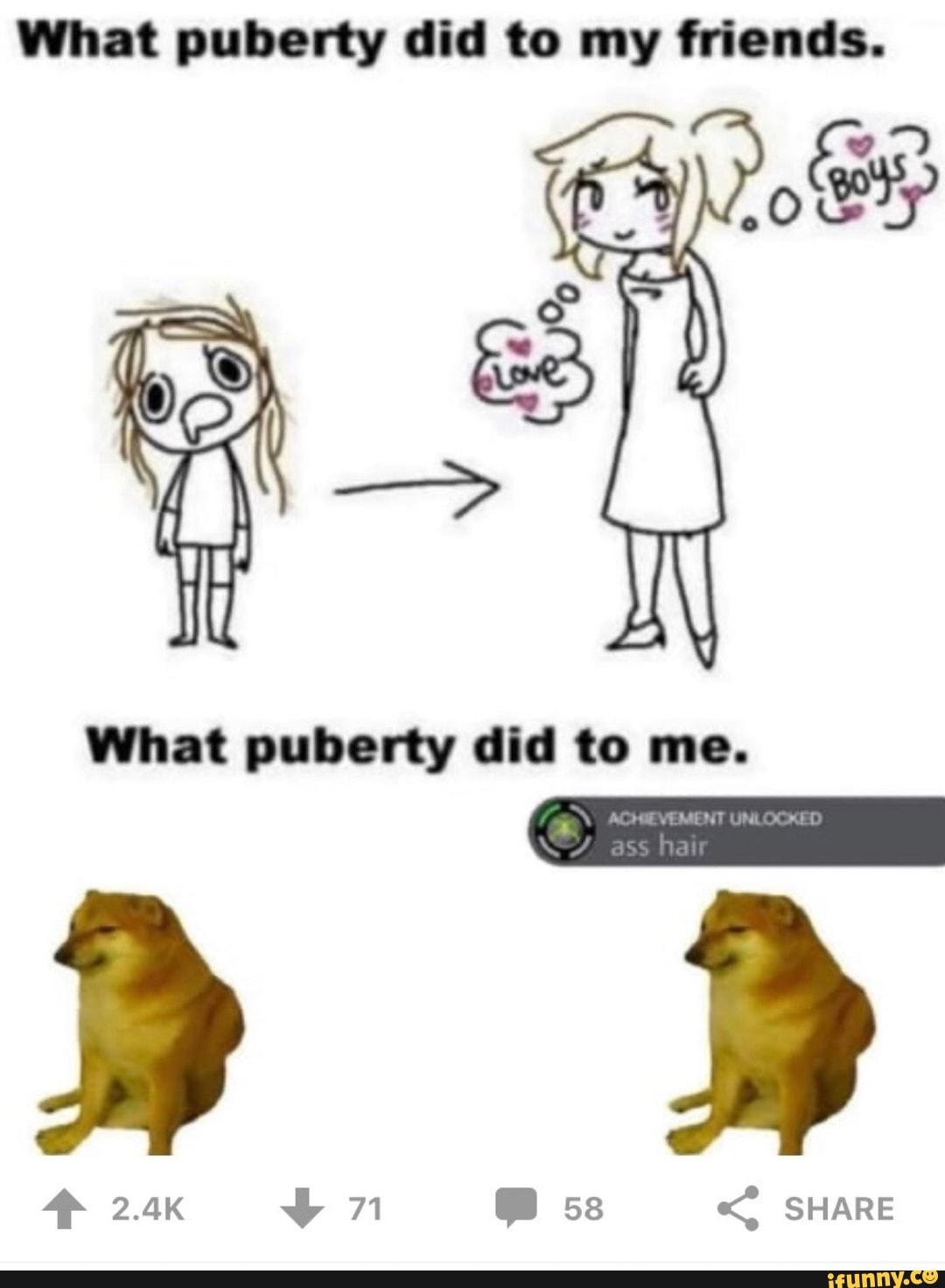 What puberty did to my friends. What puberty did to me. 2.4K 71 SHARE