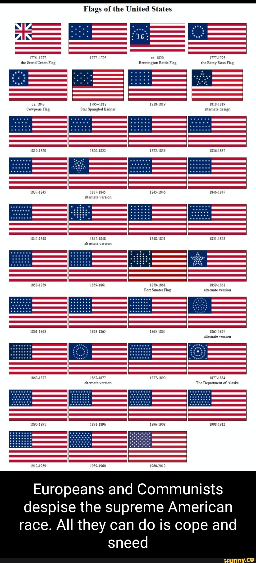 Flags of the United States iC 1776-17 ca. 1820 1777-1795 the Grand ...