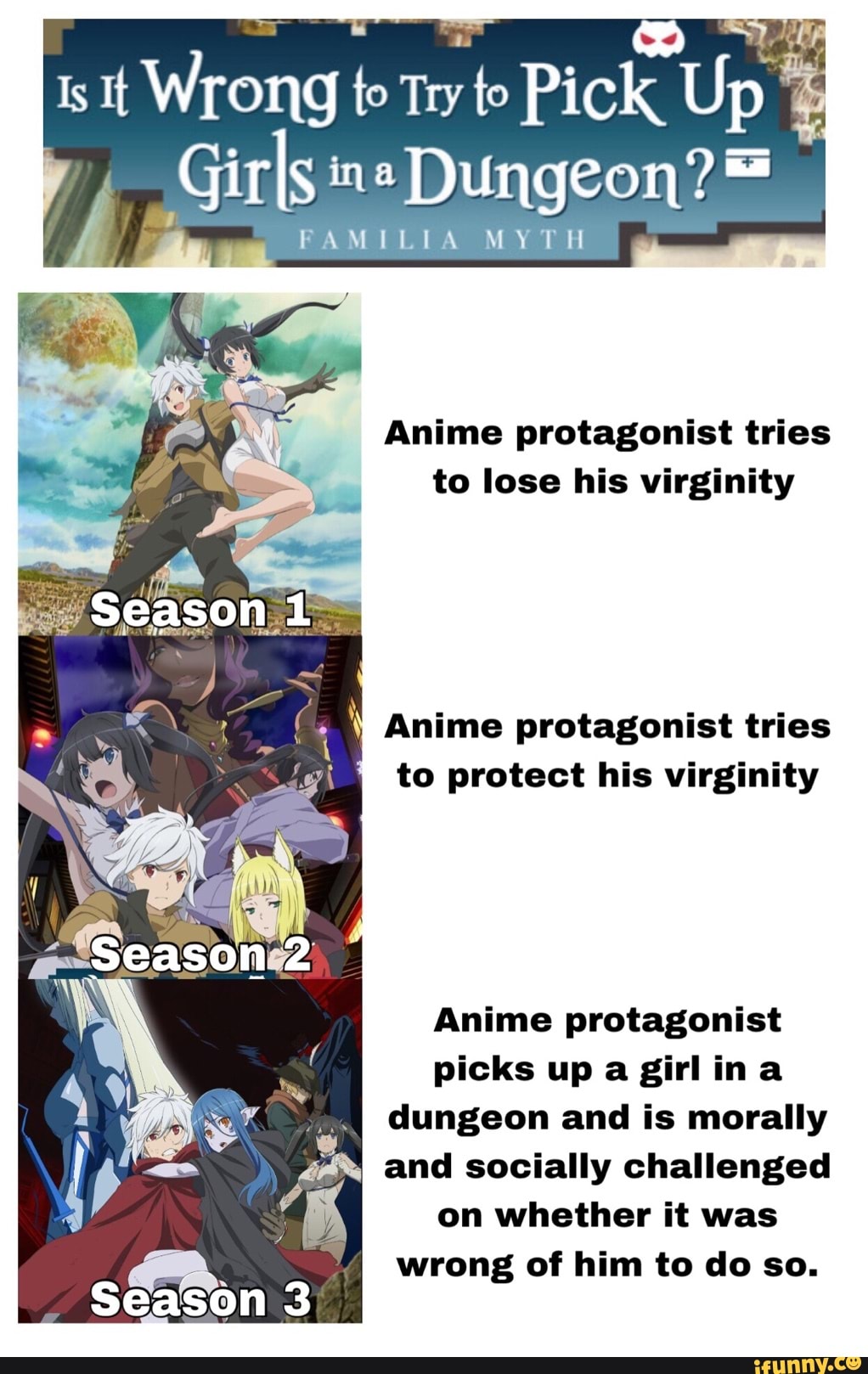 Danmachi, good anime - Danmachi, good anime - iFunny