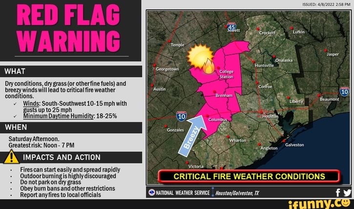 FLAG WHAT Dry conditions, cry grass to (or other fine fuels) and breezy ...