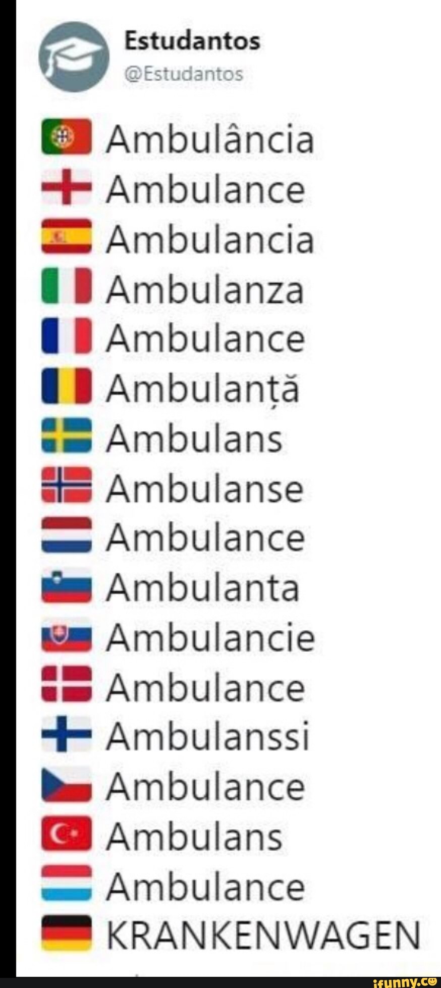 Language differencies Ambulanza Ambulance Ambulance Ambulancia rH =  KRANKENWAGEN! - iFunny Brazil