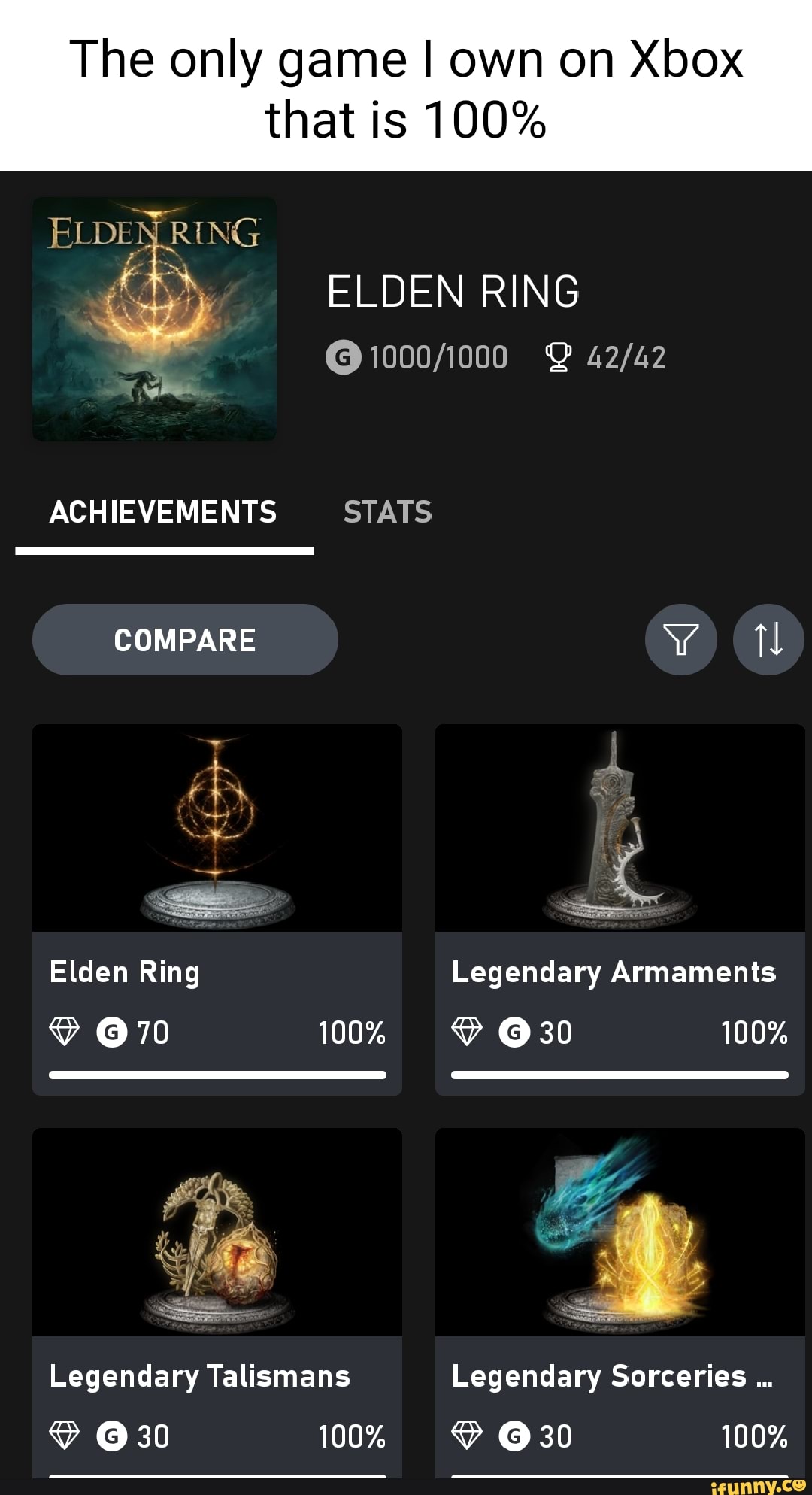 Elden Ring] PS5 - I thought I had all of the Legendary Talismans
