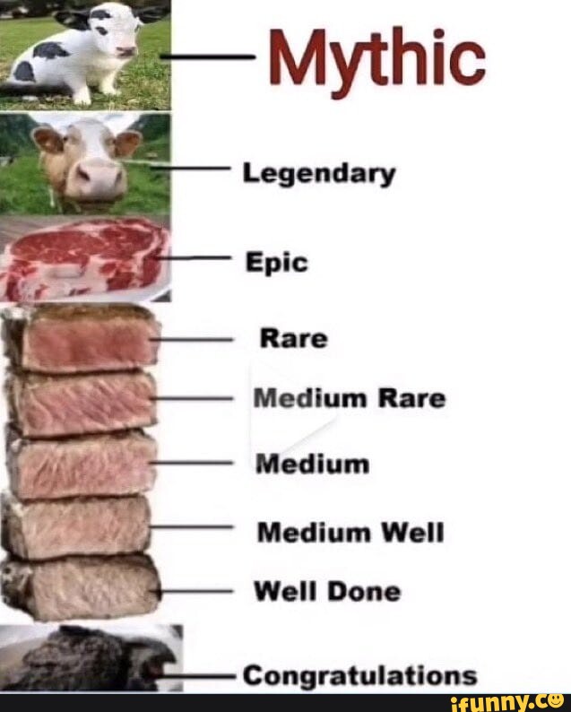 Legendary Epic Rare Medium Rare Medium Medium Well Well Done Congratulations iFunny Brazil