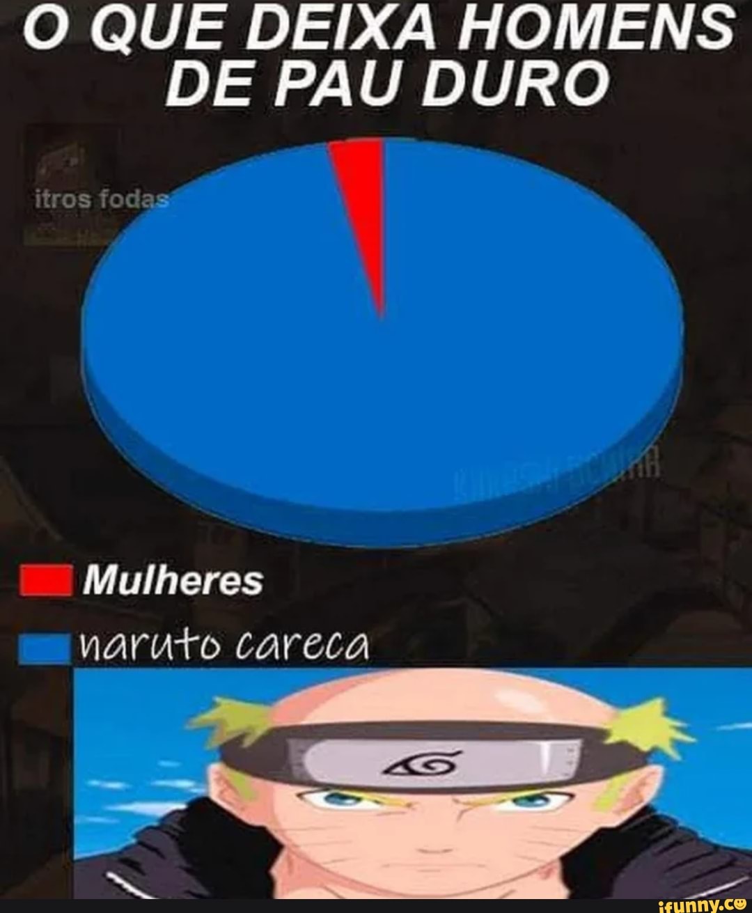 O QUE DEIXA HOMENS DE PAU DURO - iFunny Brazil