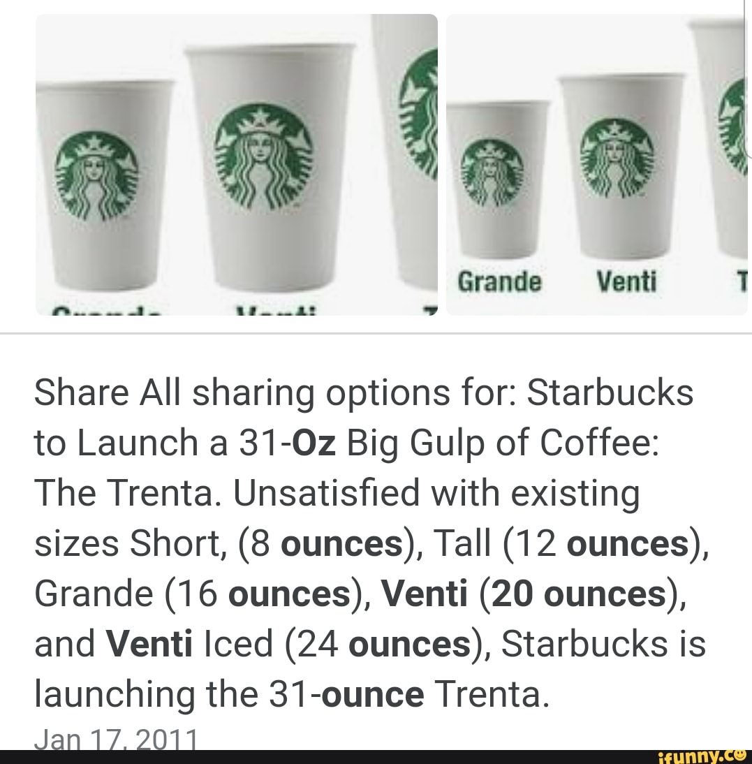 Grande, Venti, And Trenta: What Do The Starbucks Sizes