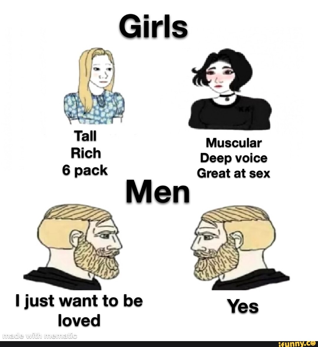 Deep voice 6 pack Great at sex Men I just want to be loved - iFunny Brazil