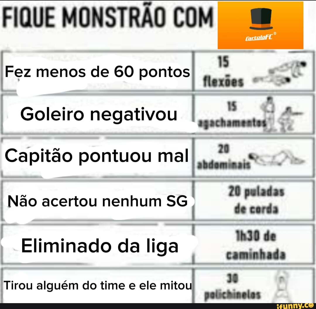 BLINDÃO - Meme by Fracassado :) Memedroid