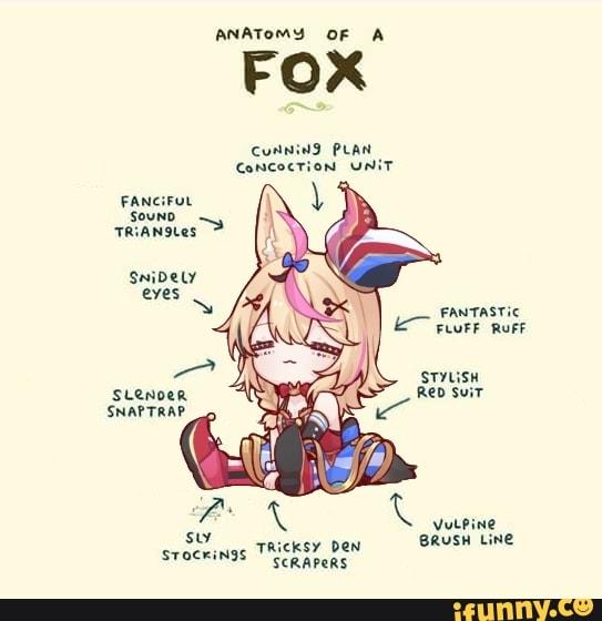 Dox memes. Best Collection of funny Dox pictures on iFunny Brazil