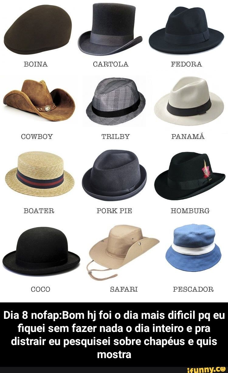 Шляпа на букву к. Формы шляп мужских. Фасоны шляп мужских. Названия фасонов шляп. Головной убор шляпа мужская.