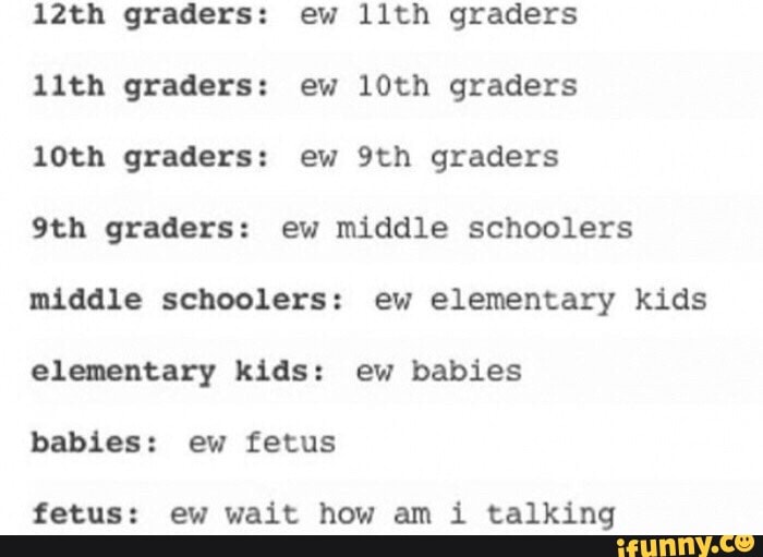 12th graders: ew llth graders 11th graders: ew 10th graders 10th ...