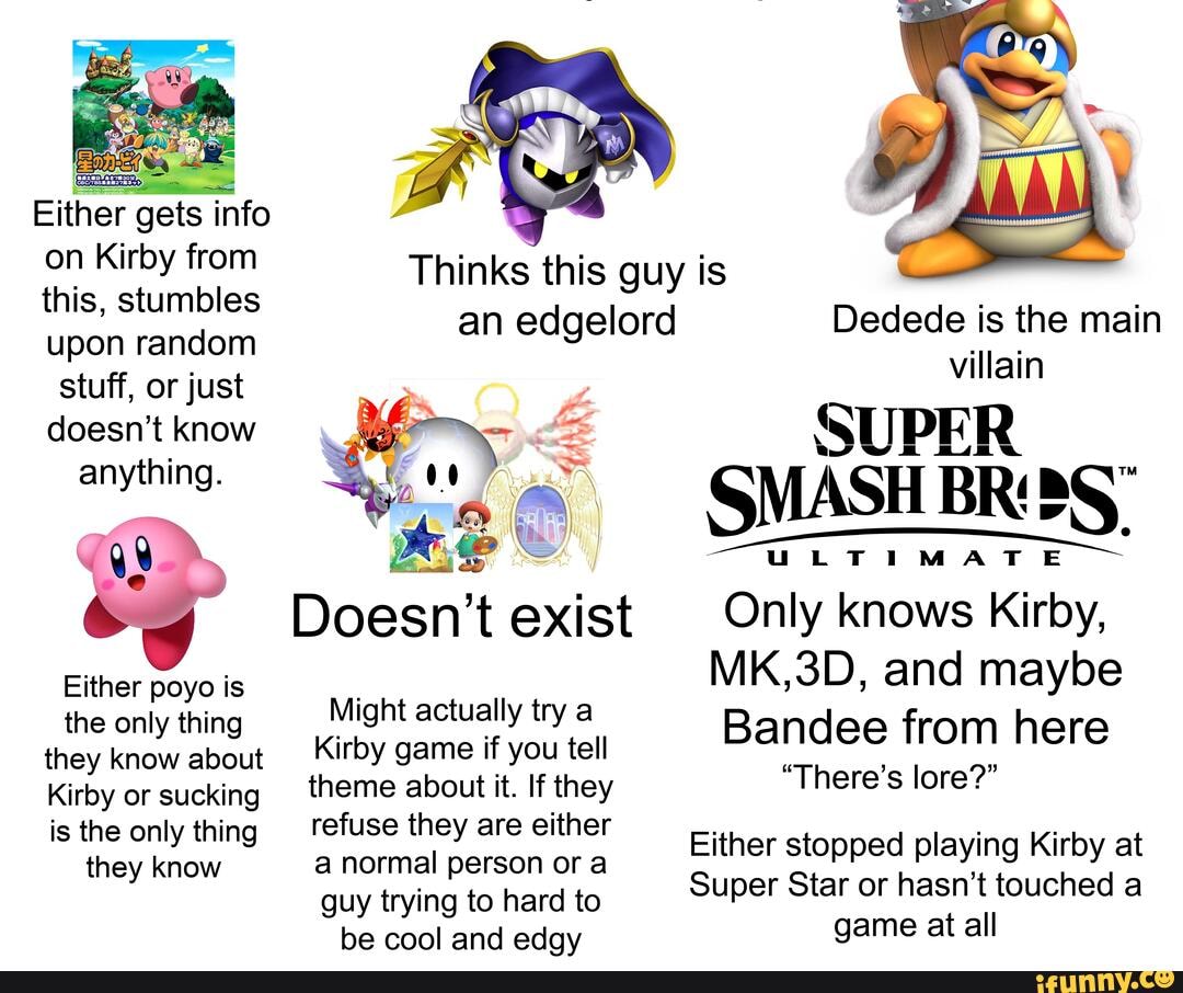 As someone who has never played a Kirby game, if I could only pick one  which would give me the best Kirby all around experience? : r/casualnintendo