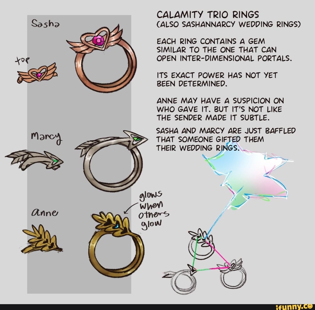 Sasha Anne CALAMITY TRIO RINGS (ALSO SASHANNARCY WEDDING RINGS) EACH ...