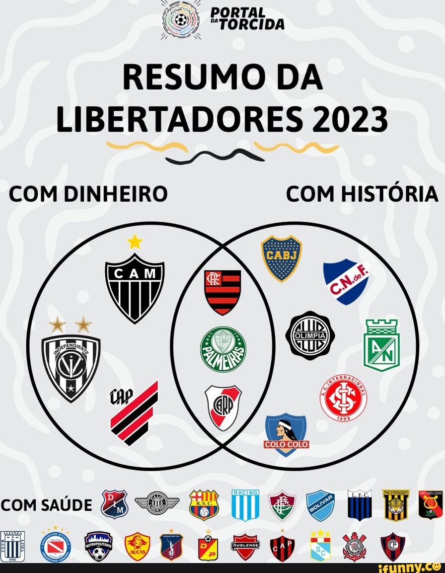 Libertadores 2023: análise, estatísticas, histórias e curiosidades