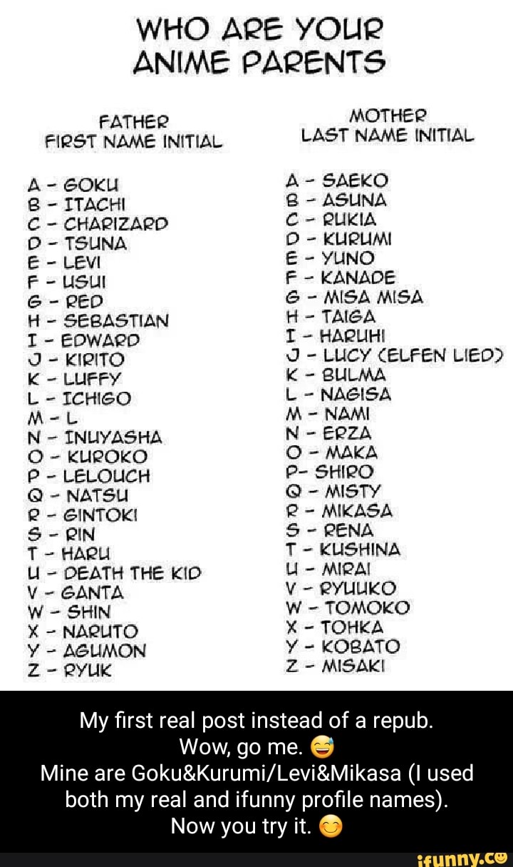 What's Your Anime Name? 