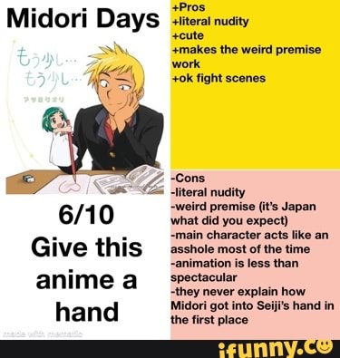 First MidoRi Day  Anime, Anime shows, Anime funny