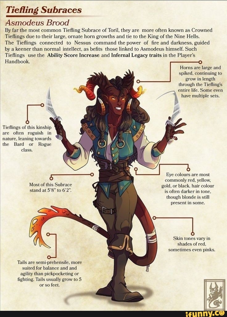 Tiefling Subraces Asmodeus Brood By far the most common Tiefling