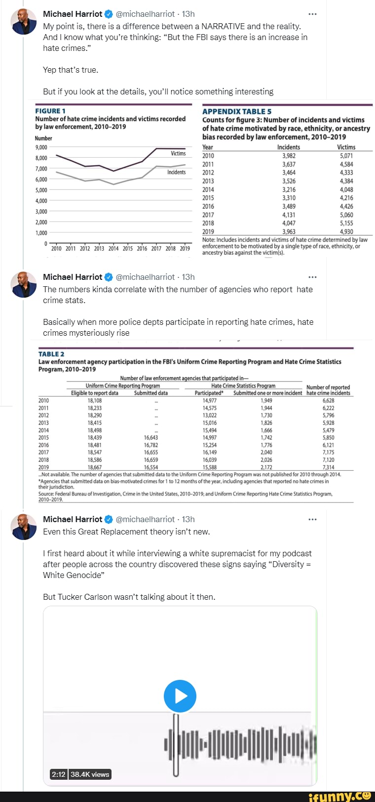Michael Harriot michaelharriot My point is, there is a difference