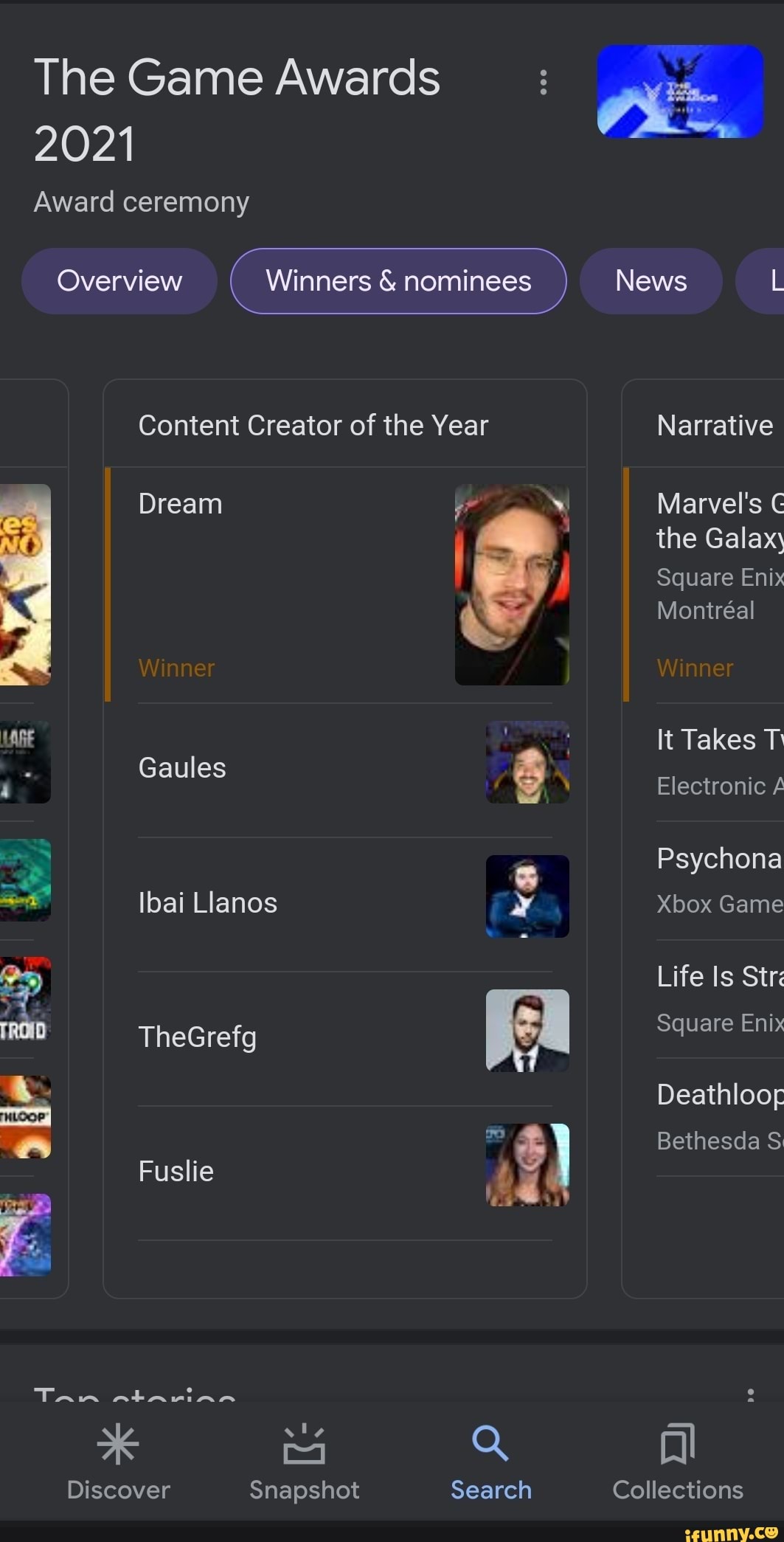 All The Game Awards 2021 Winners
