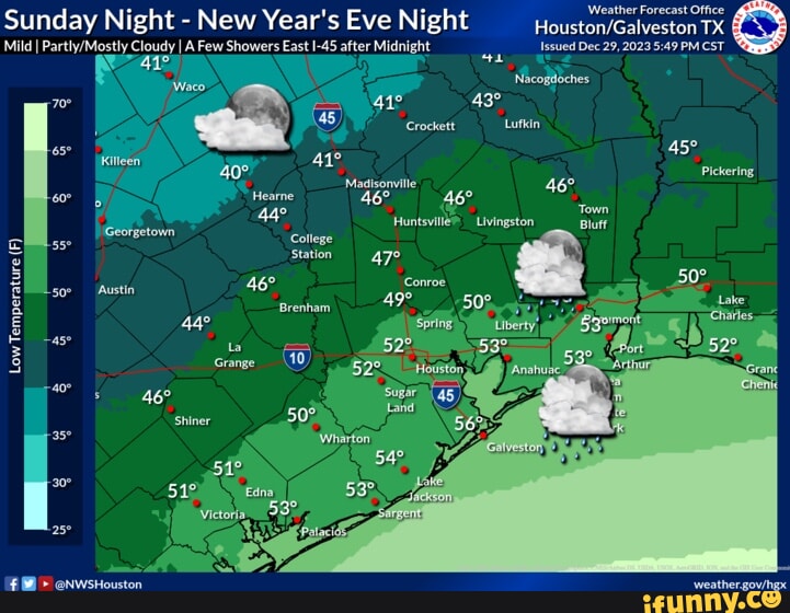 Sunday Night - New Year's Eve Night TX Mild I Party Cloudy I A Few ...