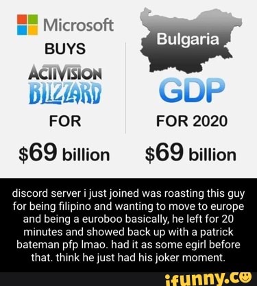 Discordserver memes. Best Collection of funny Discordserver pictures on  iFunny Brazil
