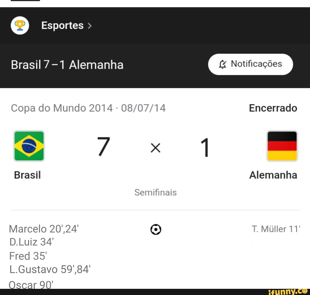 Notificações da Copa do Mundo 2014