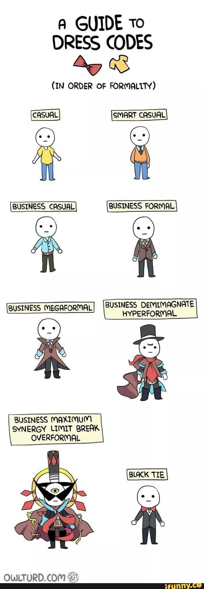 A GUIDE To DRESS CODES 498 (IN ORDER OF FORMALITY) SMART BUSINESS